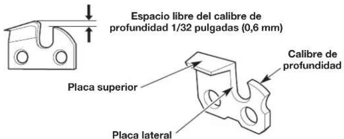 REMINGTON RM1025SPS - AFILADO DE LA CADENA DE LA SIERRA - 4