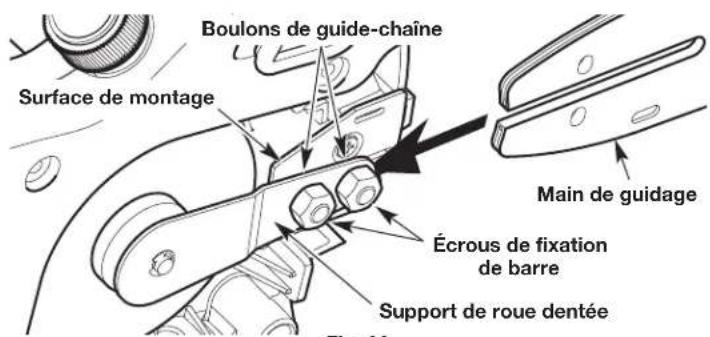 REMINGTON RM1025SPS - Installation du guide-chaîne et de la chaîne - 2