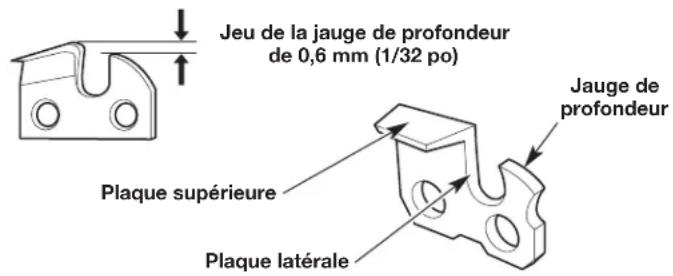 REMINGTON RM1025SPS - AFFÛTAGE DE LA CHAÎNE - 4