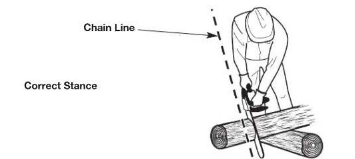 REMINGTON RM1025SPS - CUTTING PROCEDURE BASICS - 4