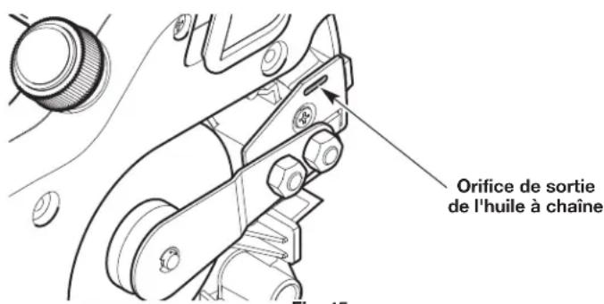 REMINGTON RM1025SPS - ENTRETIEN DE LA TIGE DE GUIDAGE - 2