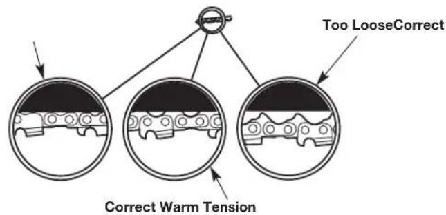 REMINGTON RM1025SPS - ADJUSTING THE CHAIN TENSION - 8