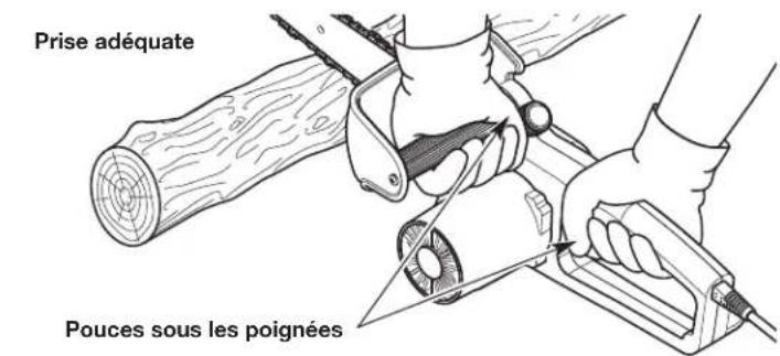 REMINGTON RM1025SPS - ABATTAGE : SÉCURITÉ - 1