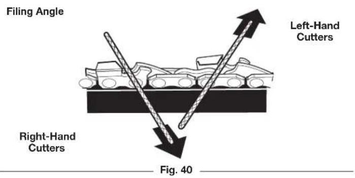 REMINGTON RM1025SPS - MAINTAINING THE SAW CHAIN - 4