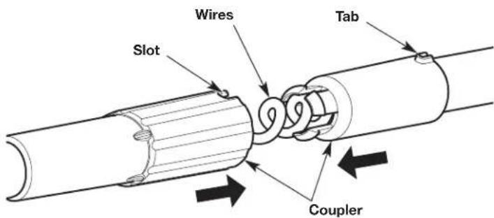 REMINGTON RM1025SPS - ADJUSTING THE POLE LENGTH - 1