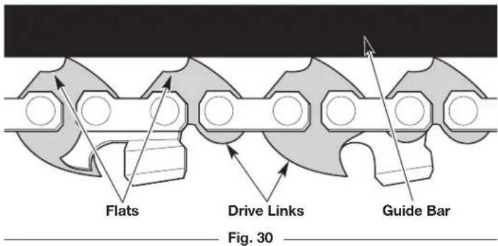 REMINGTON RM1025SPS - ADJUSTING THE CHAIN TENSION - 4