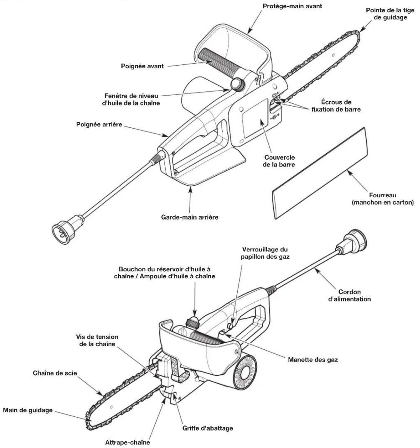 REMINGTON RM1025SPS - APPLICATIONS - 1