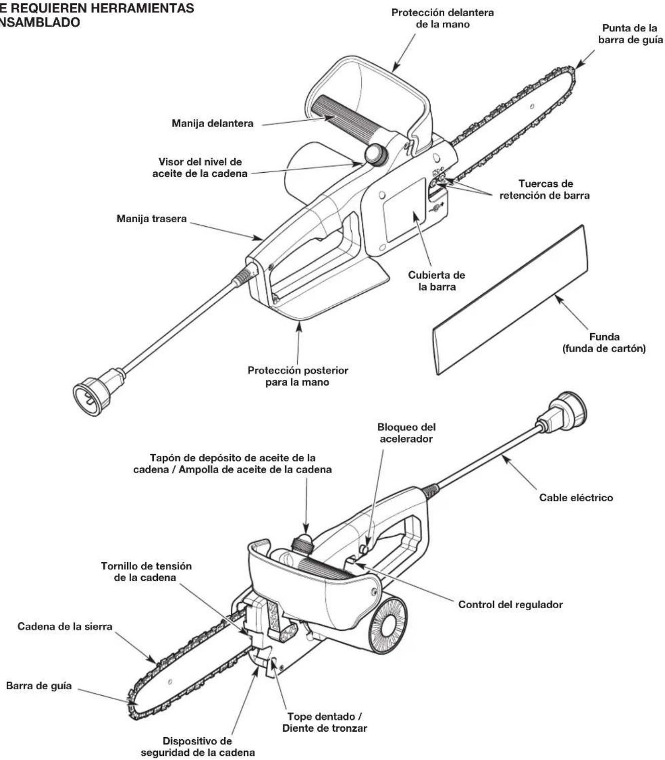 REMINGTON RM1025SPS - USOS - 1