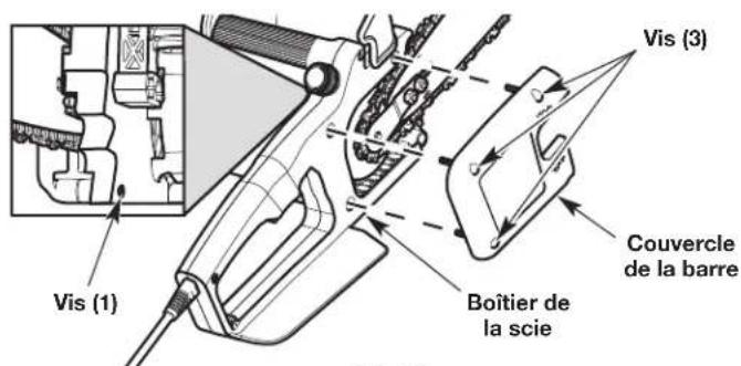REMINGTON RM1025SPS - Installation du guide-chaîne et de la chaîne - 1
