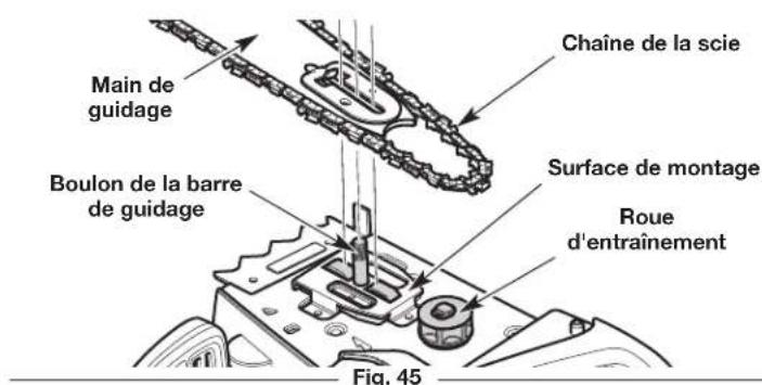 REMINGTON RM4040 - Installation du guide-chaine et de la chaîne - 1