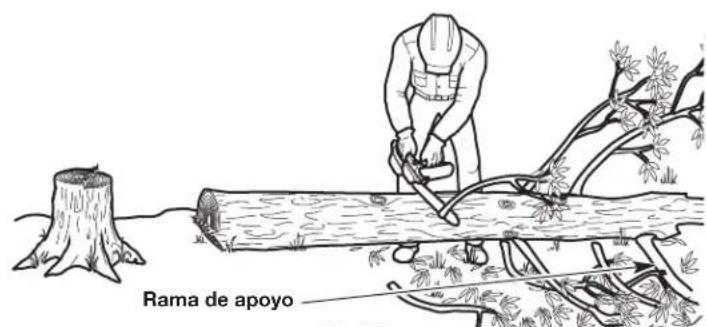 REMINGTON RM4040 - DESRAMADO - 1