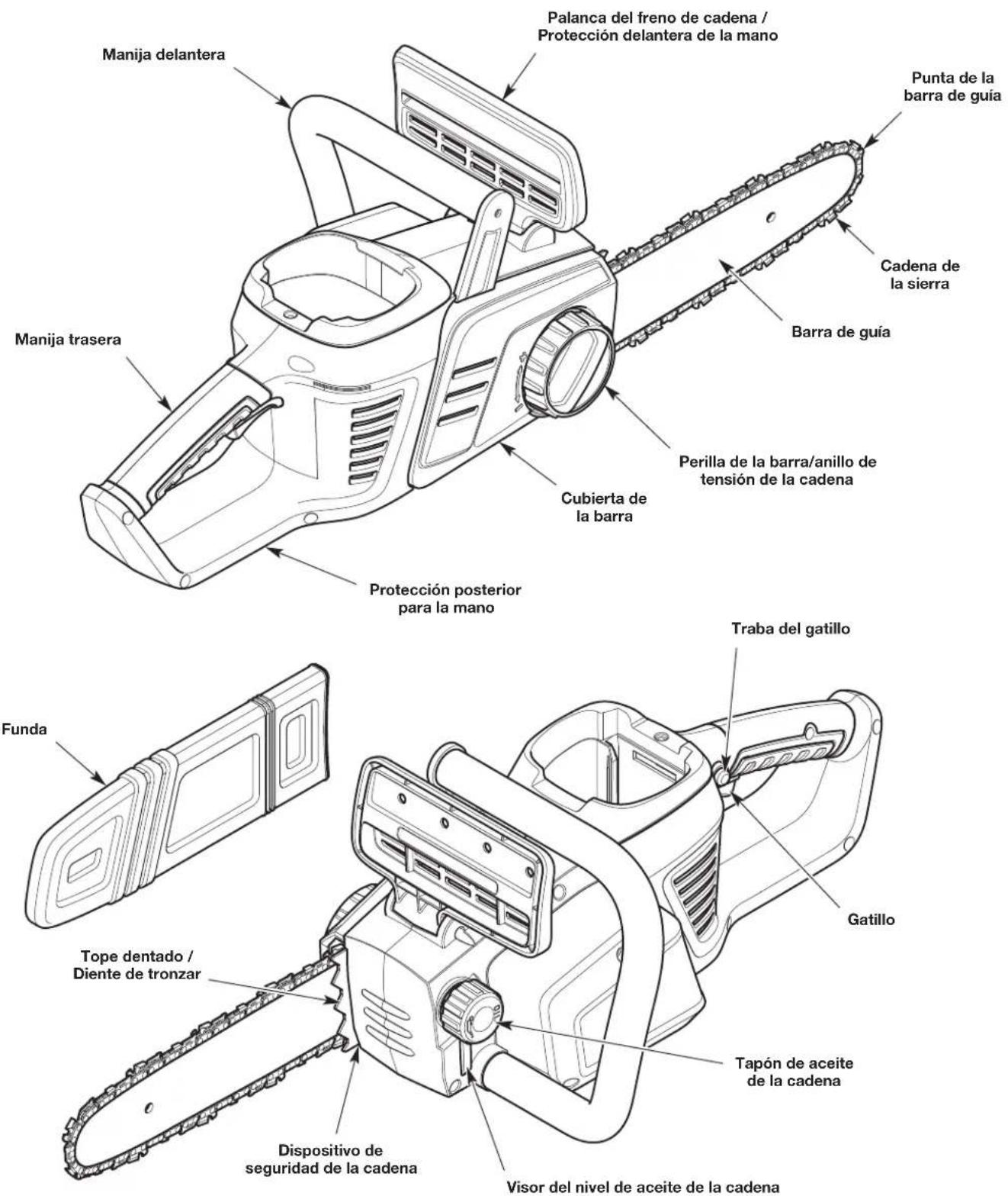REMINGTON RM4040 - NO SE REQUIEREN HERRAMIENTAS DE ENSAMBLADO - 2