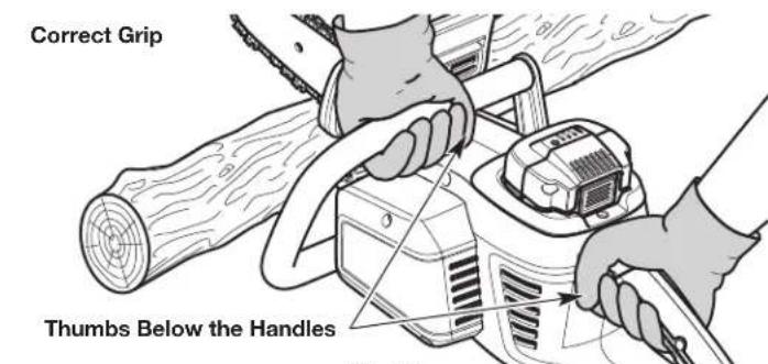 REMINGTON RM4040 - HOLDING THE UNIT - 2
