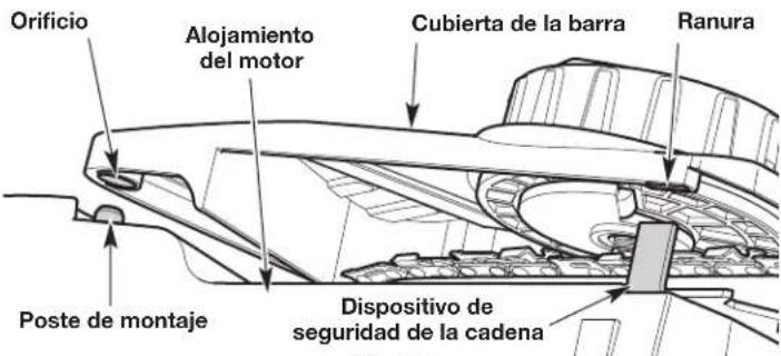 REMINGTON RM4040 - MANTENIMIENTO DE LA BARRA DE GUIA - 1