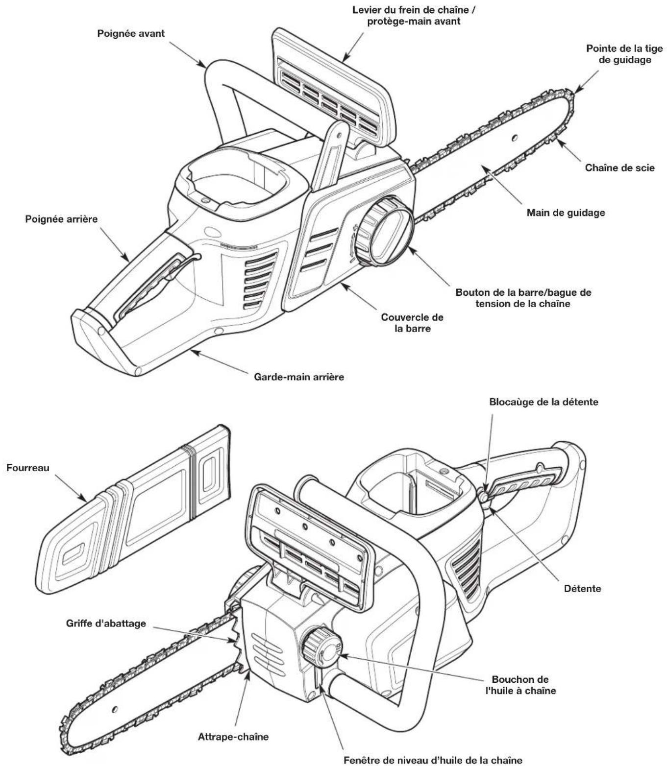 REMINGTON RM4040 - Applications - 2
