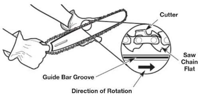 REMINGTON RM4040 - Installing the Guide Bar and Saw Chain - 2
