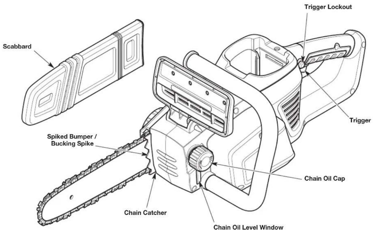 REMINGTON RM4040 - NO ASSEMBLY TOOLS REQUIRED - 3
