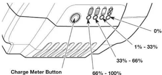 REMINGTON RM4040 - CHECKING THE BATTERY CHARGE LEVEL - 1