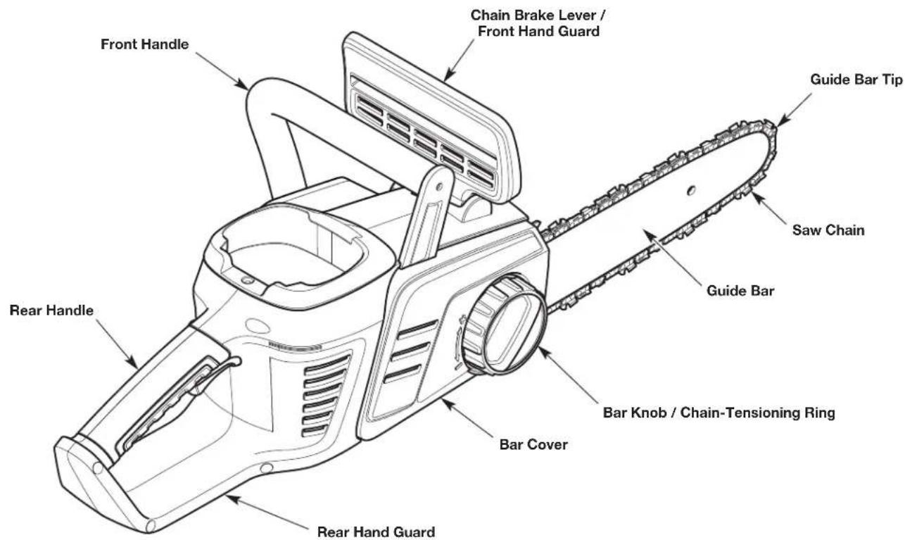 REMINGTON RM4040 - NO ASSEMBLY TOOLS REQUIRED - 2