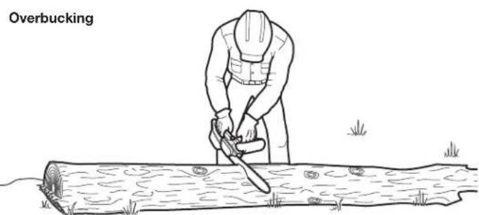 REMINGTON RM4040 - Cutting Logs Under Stress - 1