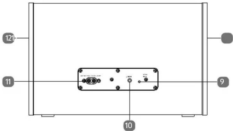 MEDION LIFE P61142 (MD 43917) - Geräteübersicht - 3