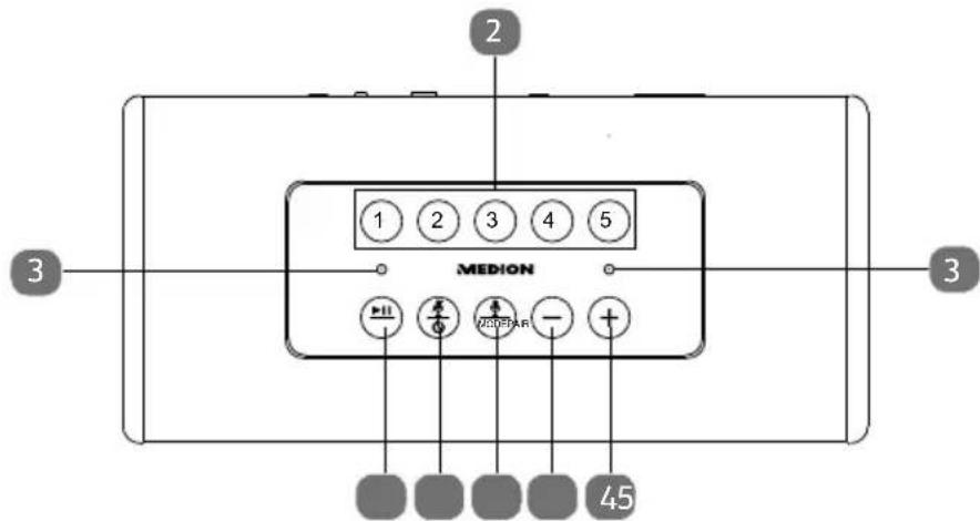 MEDION LIFE P61142 (MD 43917) - Overzicht van het apparaat - 2