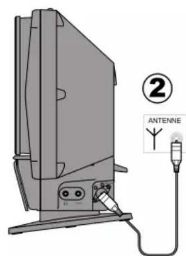 MEDION LIFE P64077 (MD 83187) - Connessione antenna - 2