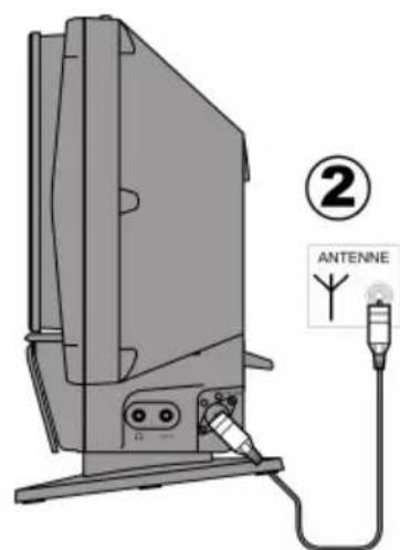 MEDION LIFE P64077 (MD 83187) - Antennuttag - 2