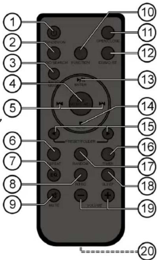 MEDION LIFE P64077 (MD 83187) - Remote control - 1