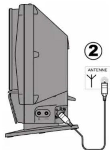 MEDION LIFE P64077 (MD 83187) - Prise antenne - 2