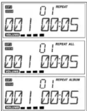 MEDION LIFE P64077 (MD 83187) - REPEAT - Funzioni di ripetizione - 1