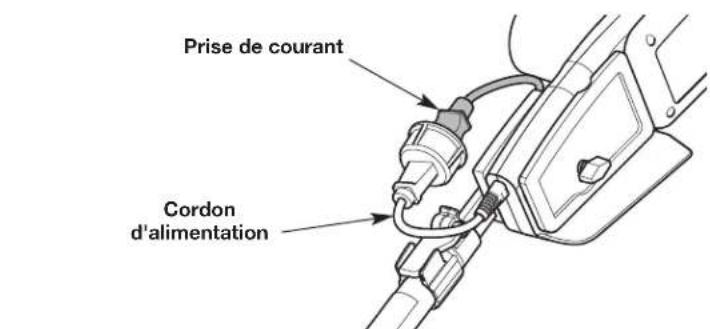 REMINGTON RM1025P - Retrait de la tronconenneuse de la perché - 3