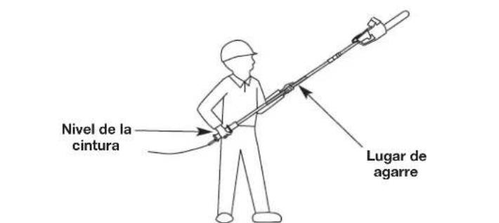 REMINGTON RM1025P - TALA: SEGURIDAD - 3