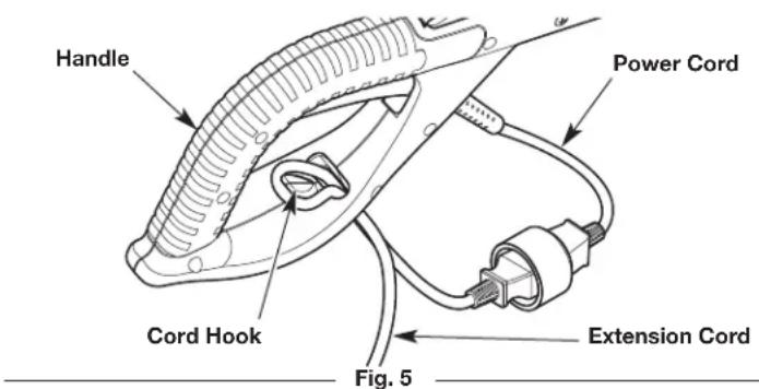 REMINGTON RM1025P - Disconnecting the Unit from the Power Source (RM1025SPS) - 1