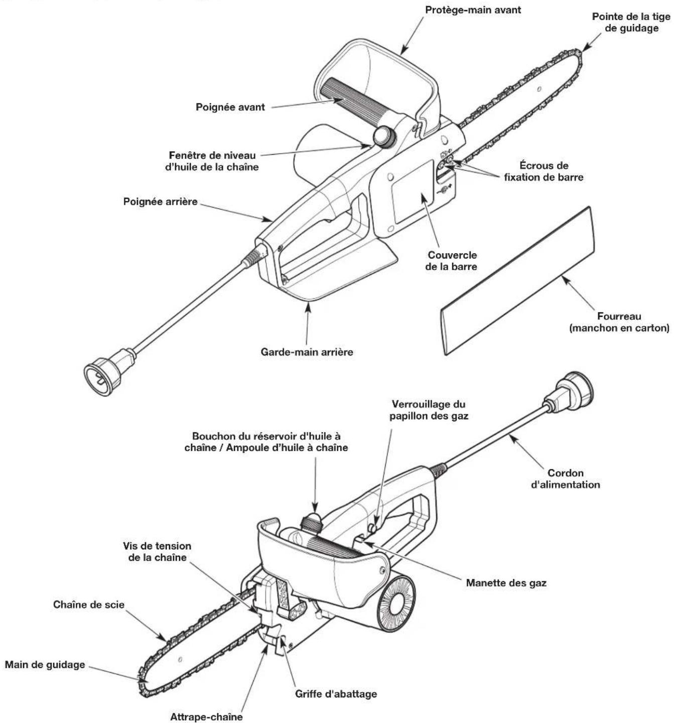 REMINGTON RM1025P - APPLICATIONS - 1