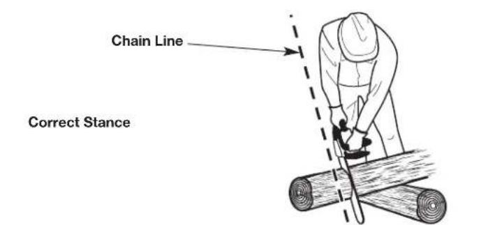 REMINGTON RM1025P - CUTTING PROCEDURE BASICS - 4