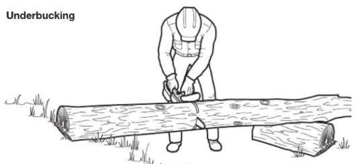 REMINGTON RM1025P - Cutting Fully-Supported Logs - 2