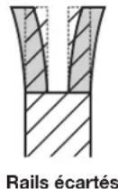 REMINGTON RM1025P - REEMPLACEMENT DU GUIDE-CHAINE ET DE LA CHAINE - 4