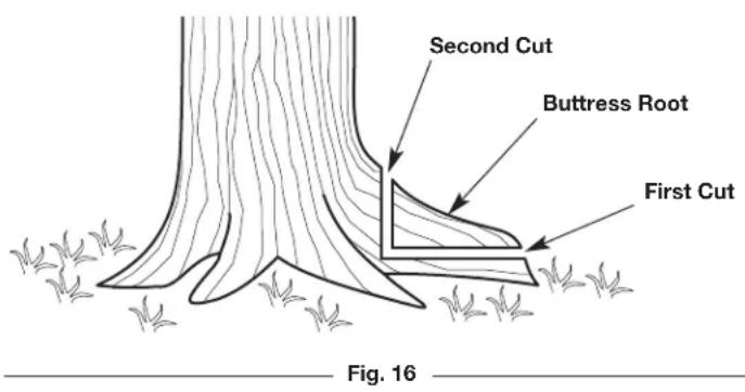 REMINGTON RM1025P - Step 2: Making the Notched Undercut - 2