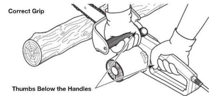 REMINGTON RM1025P - CUTTING PROCEDURE BASICS - 1