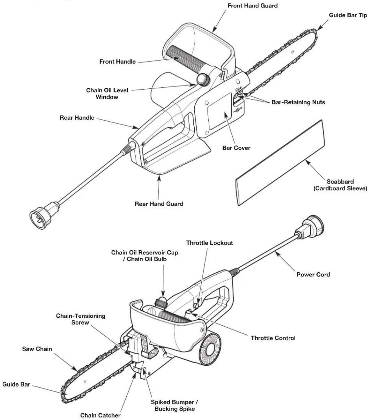 REMINGTON RM1025P - APPLICATIONS - 1