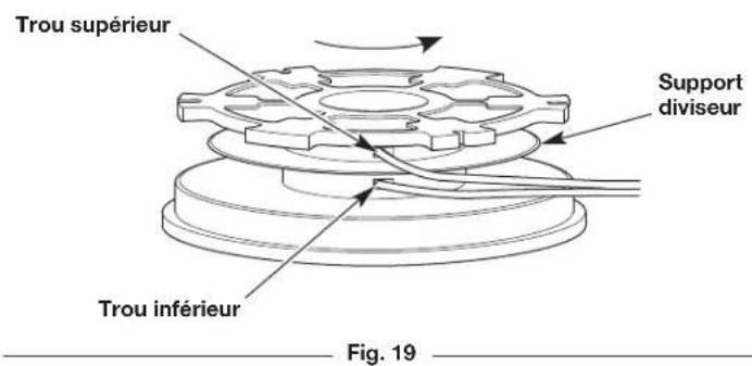 REMINGTON RM2520 - Partie 3 - Installation du moulinet intérieur - 2