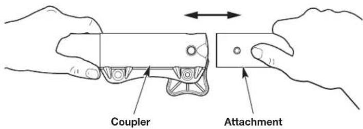 REMINGTON RM2520 - Removing the Attachment - 2