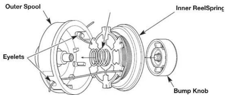 REMINGTON RM2520 - Part 3 - Installing the Inner Reel - 4