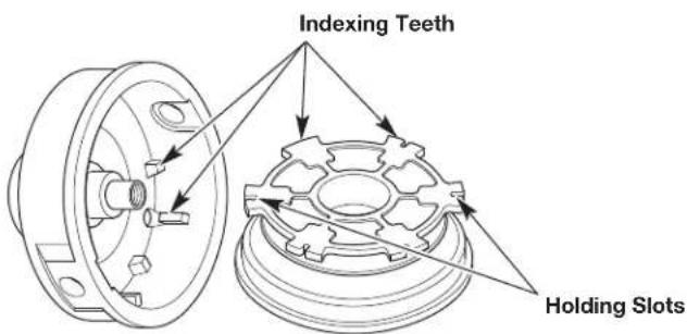 REMINGTON RM2520 - Part 1 - Removing the Inner Reel - 2
