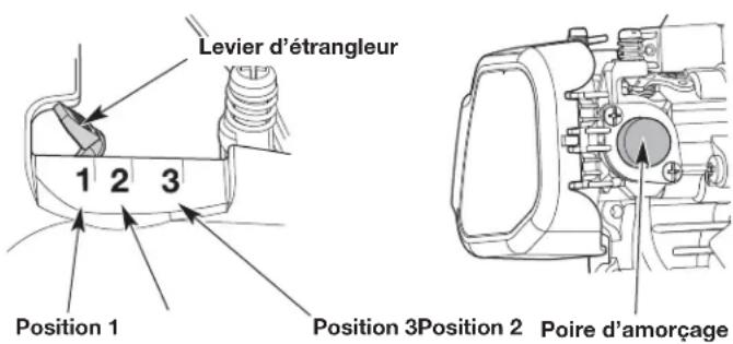 REMINGTON RM2520 - INSTRUCTIONS DE DÉMARRAGE - 1