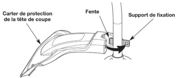 REMINGTON RM2520 - INSTALLATION DU CARTER DE PROTECTION DE LA TÊTE DE COUPE - 2