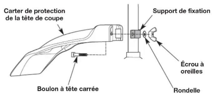 REMINGTON RM2520 - INSTALLATION DU CARTER DE PROTECTION DE LA TÊTE DE COUPE - 3