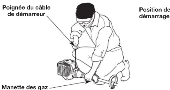 REMINGTON RM2520 - INSTRUCTIONS DE DÉMARRAGE - 2