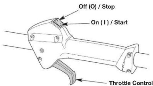 REMINGTON RM2520 - STOPPING INSTRUCTIONS - 1